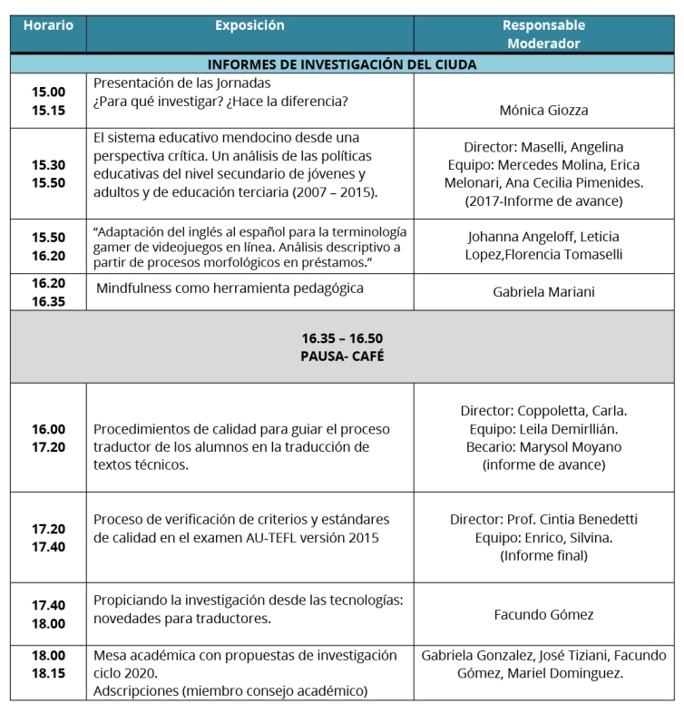 cronograma jornadas investigacion esle